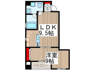 アクシーズグランデ蕨Ⅱの物件間取画像